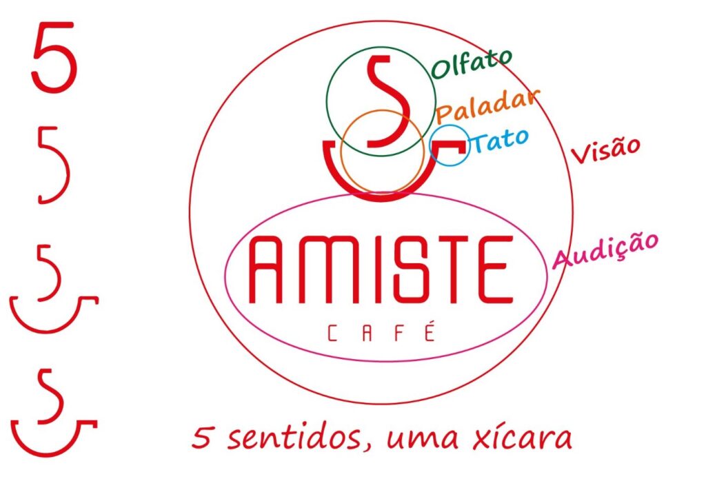 entenda o significado de amiste cafe